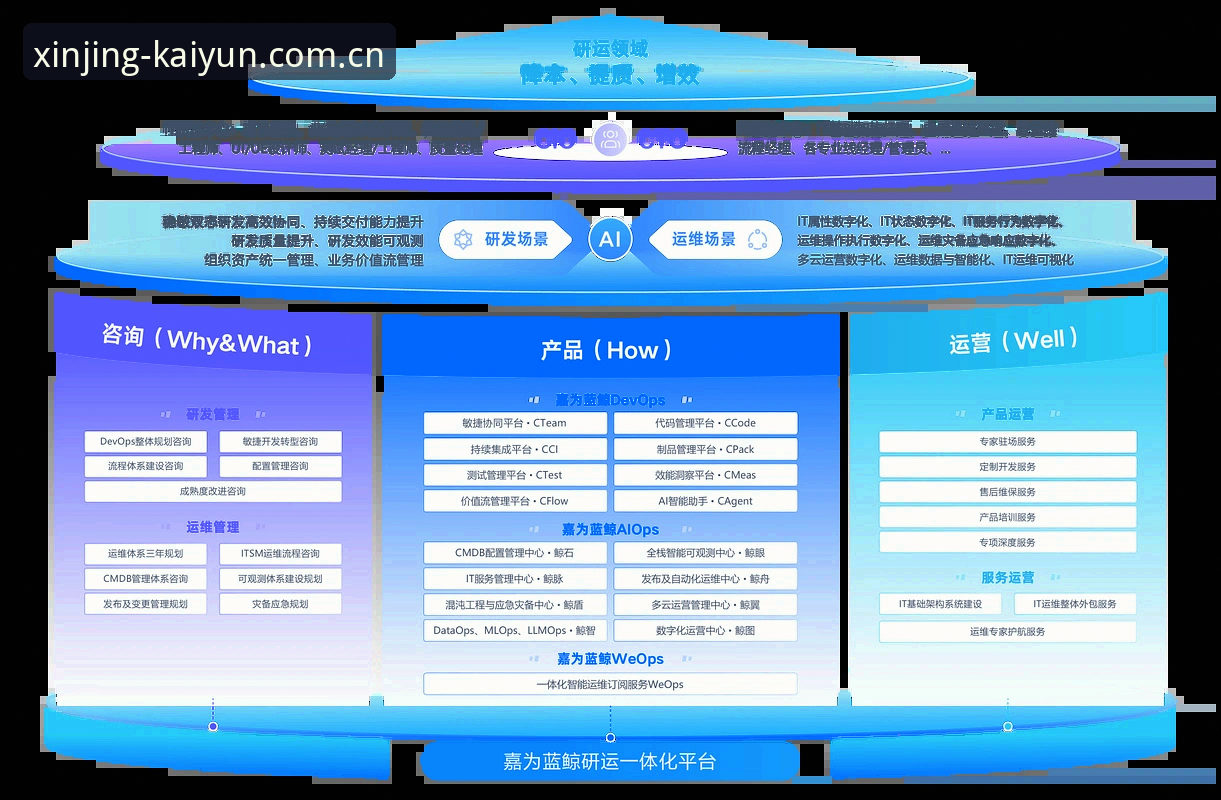 开云体育平台赛事数据模块深度评测：从重塑品质新境看数据服务的实用价值