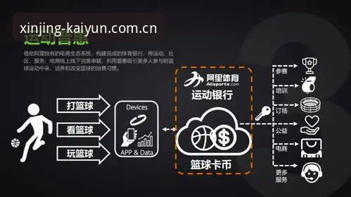 开云登录入口评测 开云体育平台深度分析:一个体育信息用户45天后的真实体验